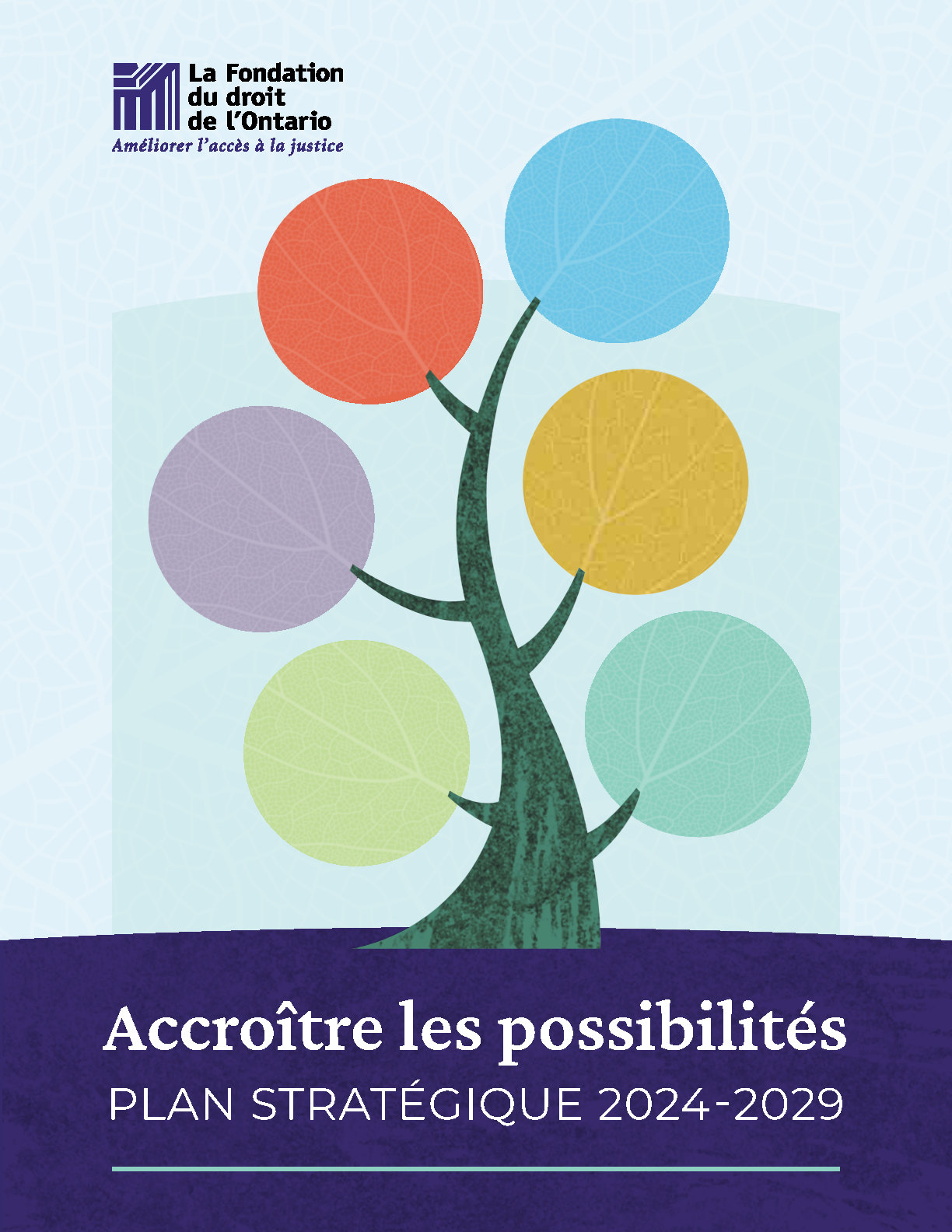 Illustration colorée d'un arbre avec 6 cercles représentant des piliers stratégiques avet le texte "Plan stratégique 2024-2029 intitulé Accroître les possibilités"